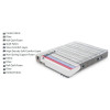 COOLER COMFORT FOAM ROLLED ΣΤΡΩΜΑ 160X200