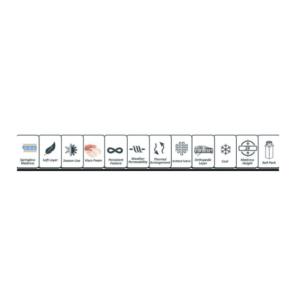 COOLER COMFORT FOAM ROLLED ΣΤΡΩΜΑ 160X200