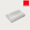 ΜΑΞΙΛΑΡΙ TECHNOGEL ANATOMIC 11