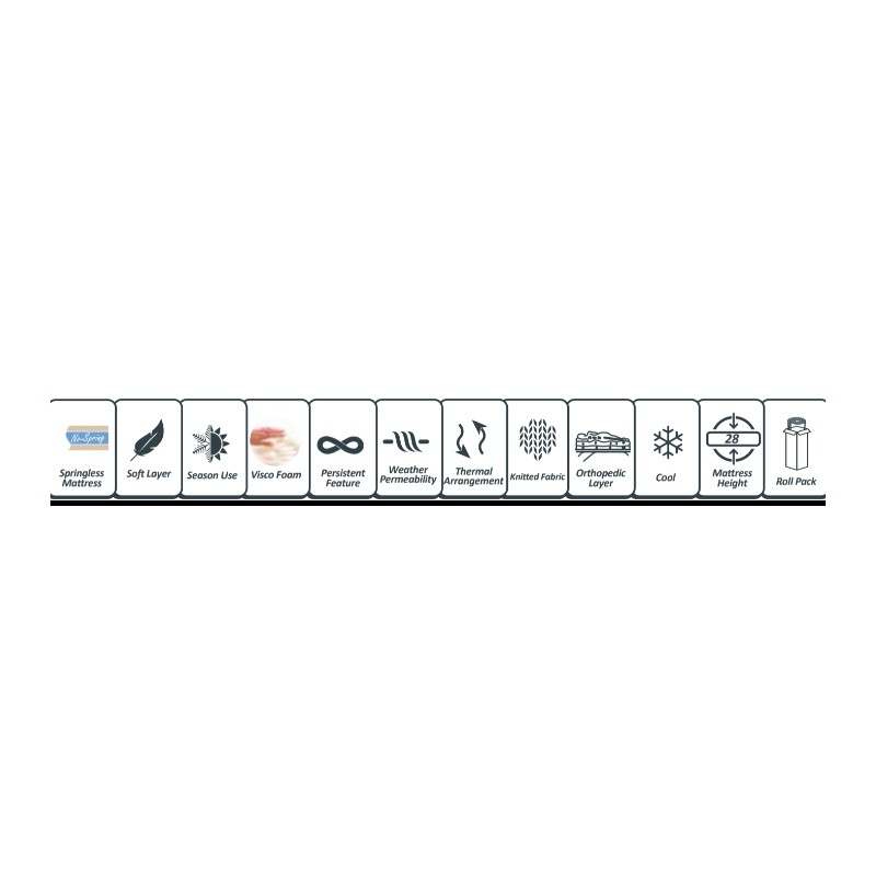 COOLER COMFORT FOAM ROLLED ΣΤΡΩΜΑ 160X200