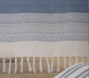 ΤΡΑΠΕΖΟΜΑΝΤΗΛΟ ΒΑΜΒ.STRENGTH BLUE 140X180
